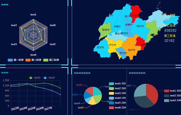 echarts-data-graphic