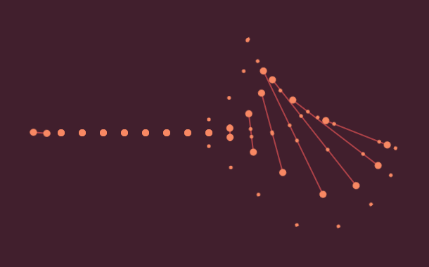 css3-3d-line-progressbar