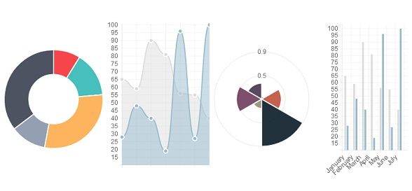 chartjs-html5-canvas