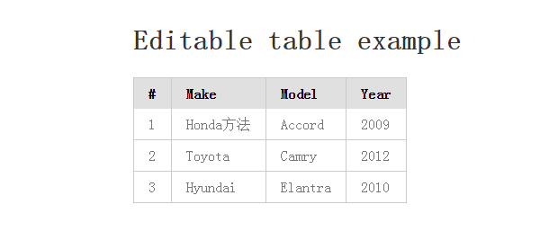 jquery-purecss-edit-table