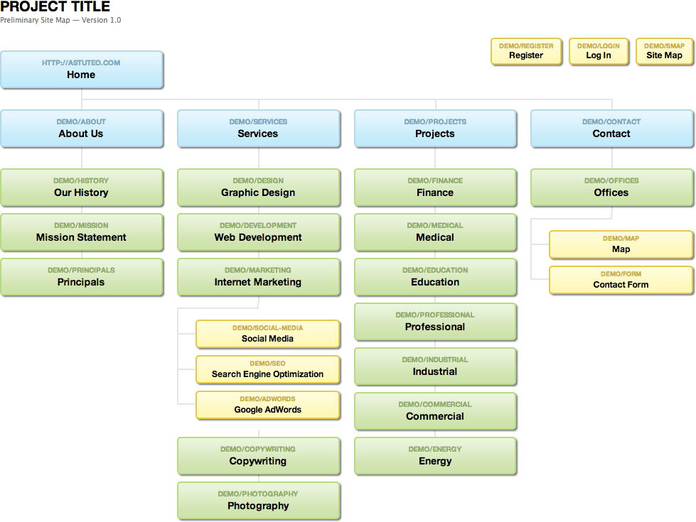 slickmap-css-sitemap