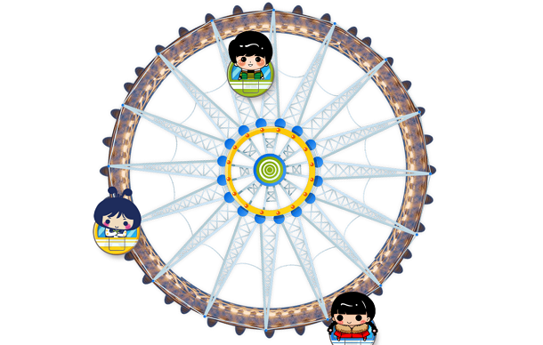 css3-ferris-wheel