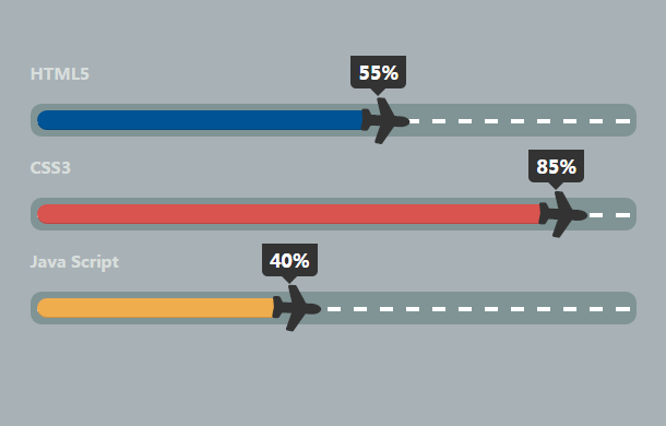 css3-aircraft-progressbar