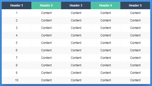 css-responsive-table