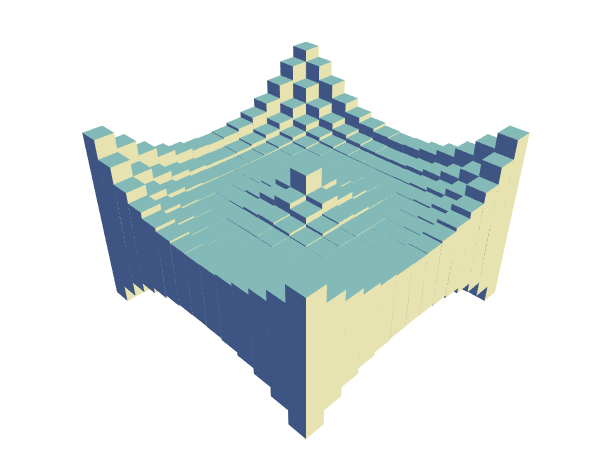 html5-canvas-3d-cube-wave