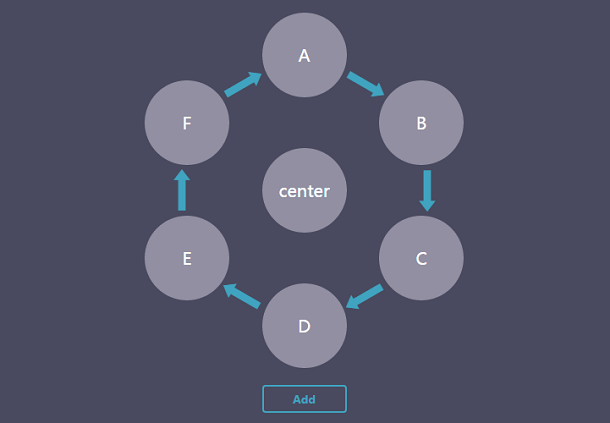 jquery-circle-node-chart